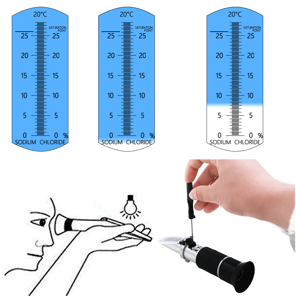 ATC Refraktometre Deniz Suyu T - Marine Aquarium Refractometer incelemesi ve fiyatı
