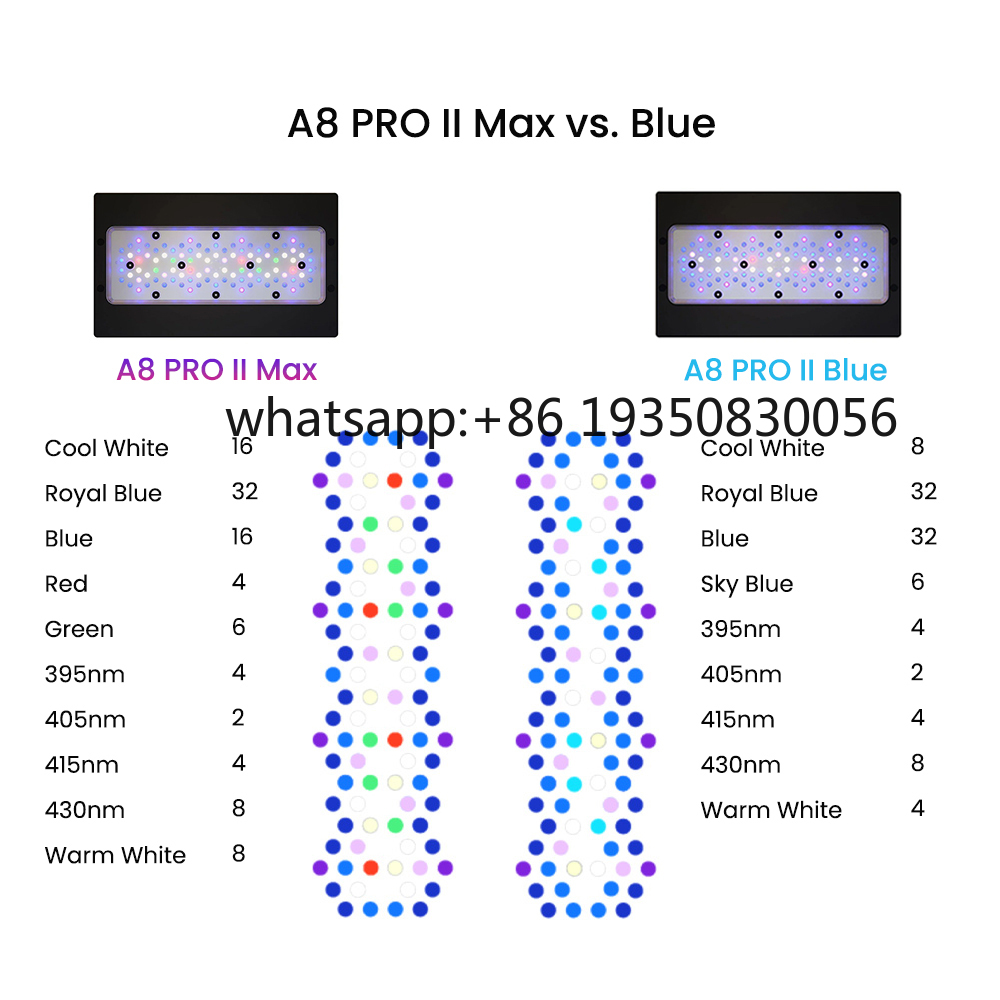 2026-A8 PRO II Max ve Mavi 240 - Aquarium Marine Fish incelemesi ve fiyatı