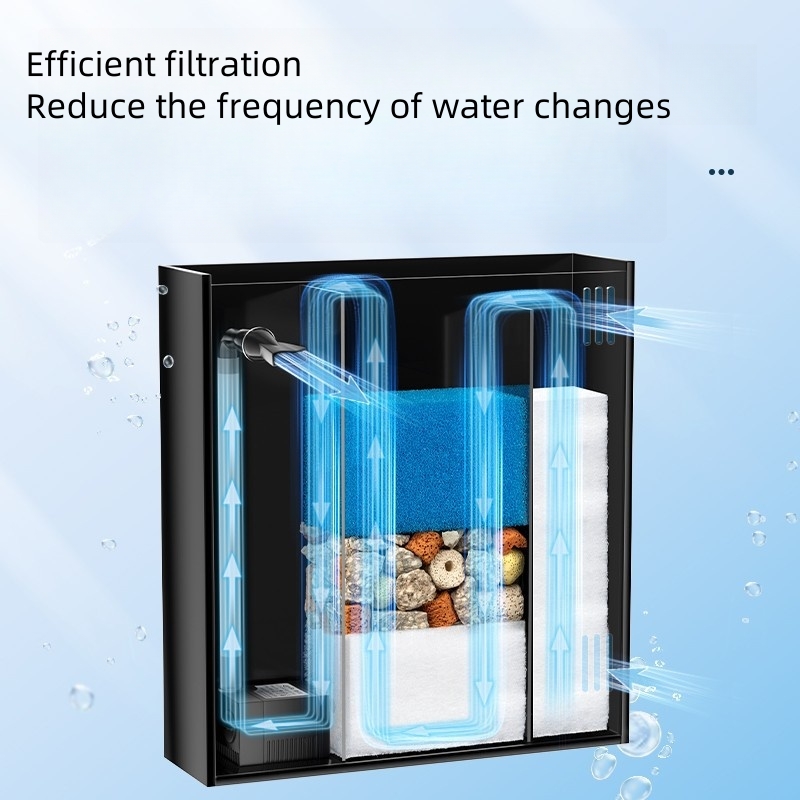 Ultra Şeffaf Cam Lüks Mini Tuz - Aquarium Marine Clearwater incelemesi ve fiyatı
