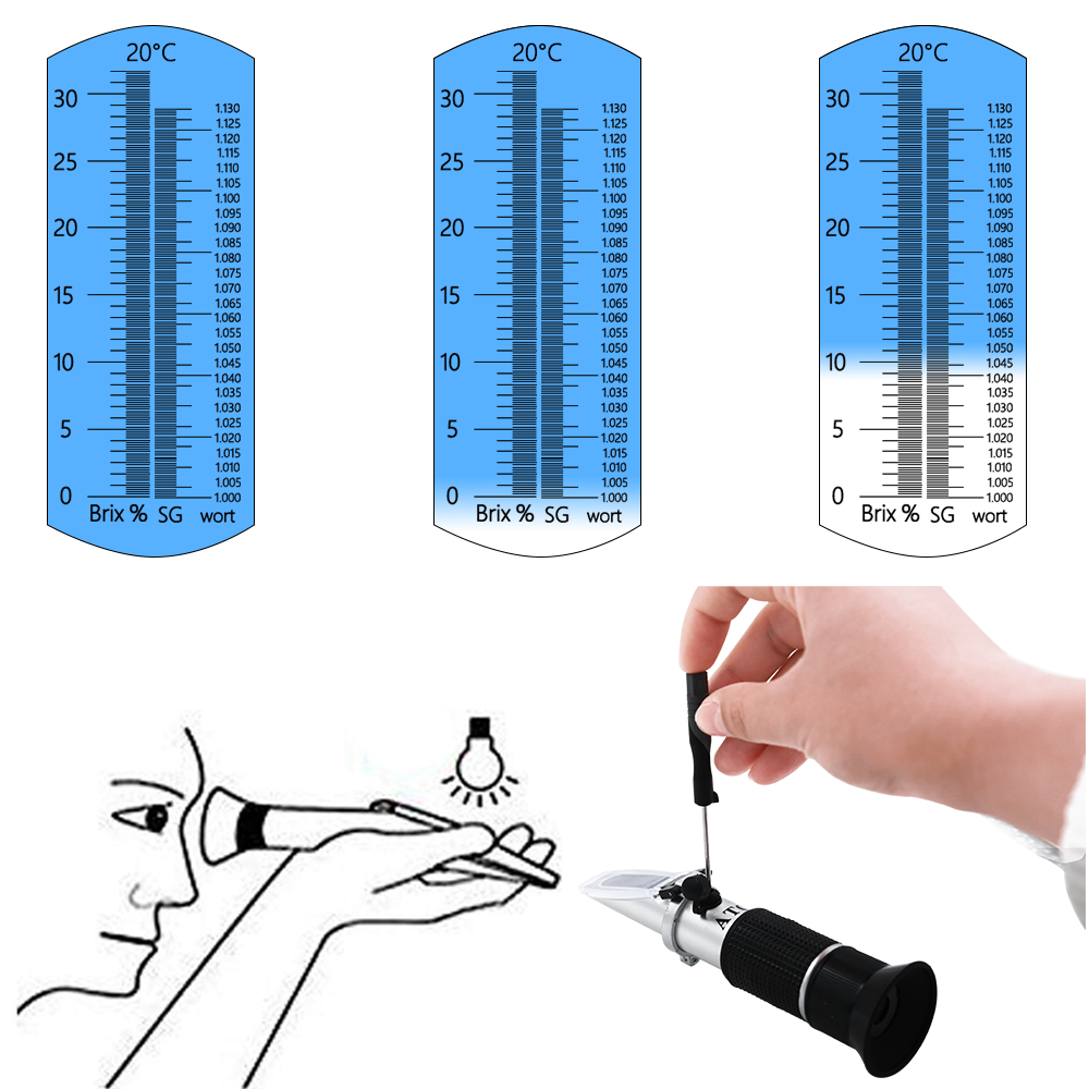 Perakende Kutusu Refraktometre - Marine Aquarium Refractometer incelemesi ve fiyatı