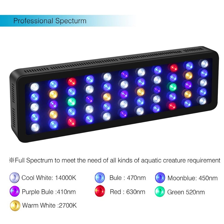 BT Kablosuz Kontrol DIY Spektr - Marine Aquarium Price incelemesi ve fiyatı